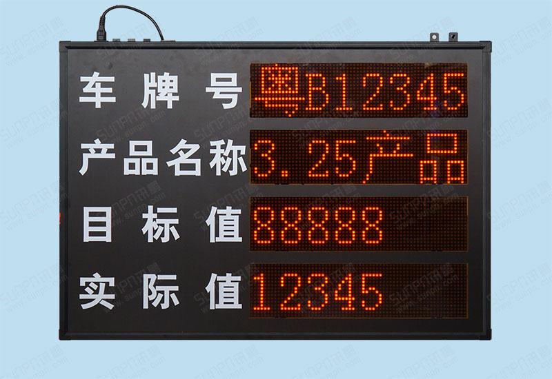 輸送機(jī)專用裝車計數(shù)器通訊電子看板