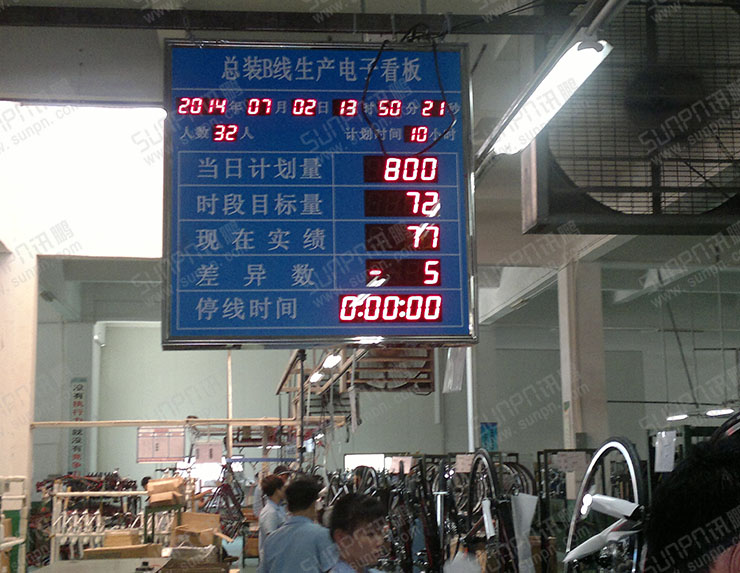 生產管理看板.jpg 生產管理看板.jpg