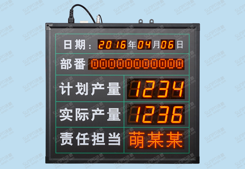 天活松林光學(xué)電子看板