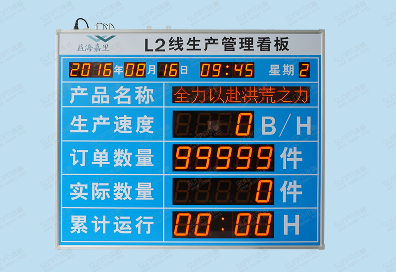 重慶貴松機電有限公司生產(chǎn)看板