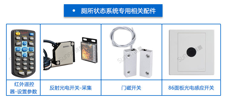 智能公廁系統(tǒng).jpg 智能公廁系統(tǒng).jpg