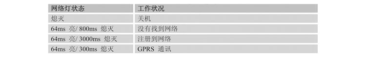 GPRS/GPS終端.jpg GPRS/GPS終端.jpg