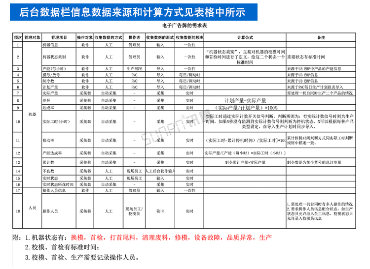 液晶電子看板.png 液晶電子看板.png