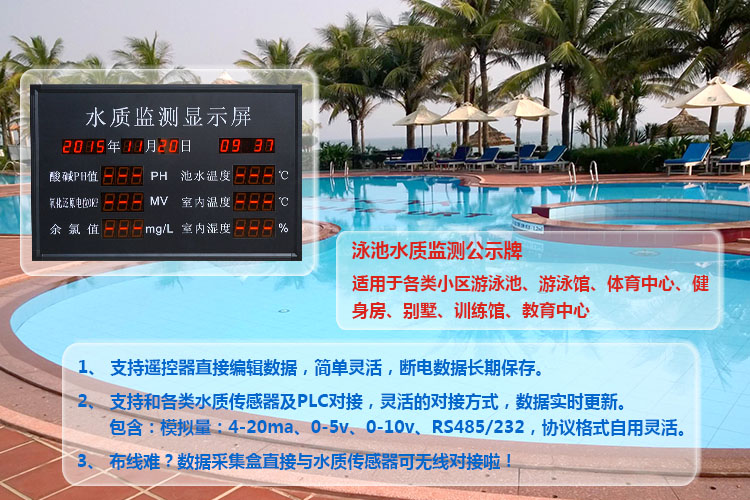 游泳池水質公示牌 游泳池水質公示牌