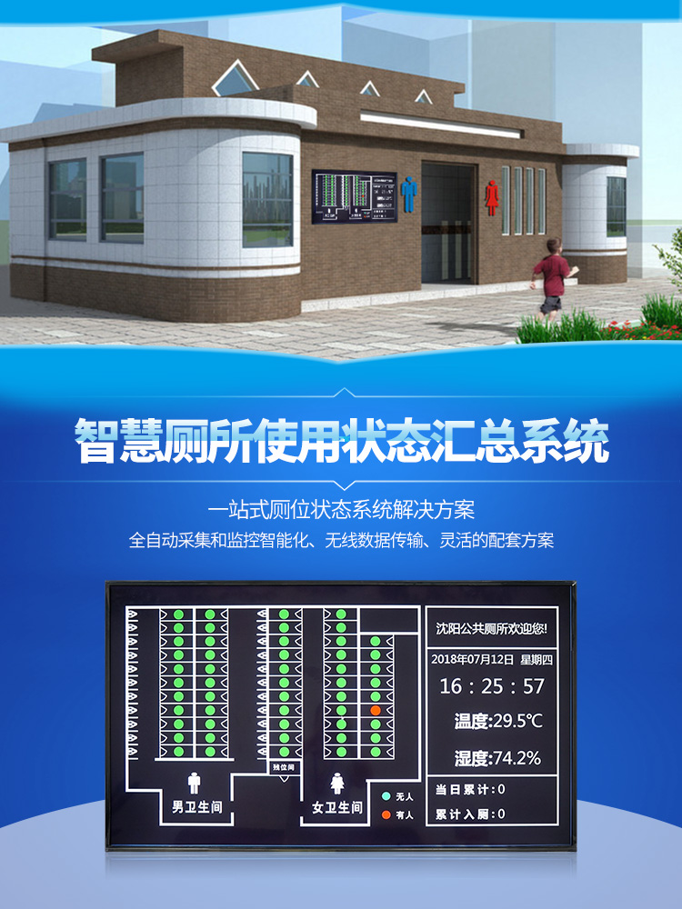 智慧公共洗手間系統 智慧公共洗手間系統