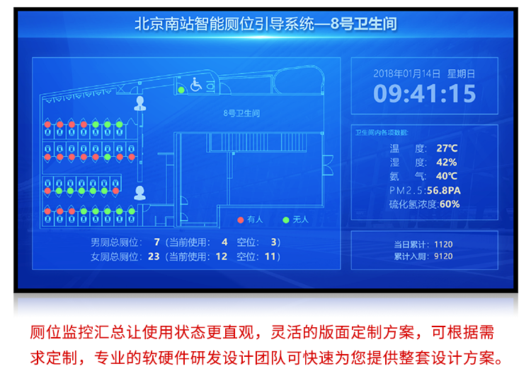 智慧公共洗手間系統 智慧公共洗手間系統