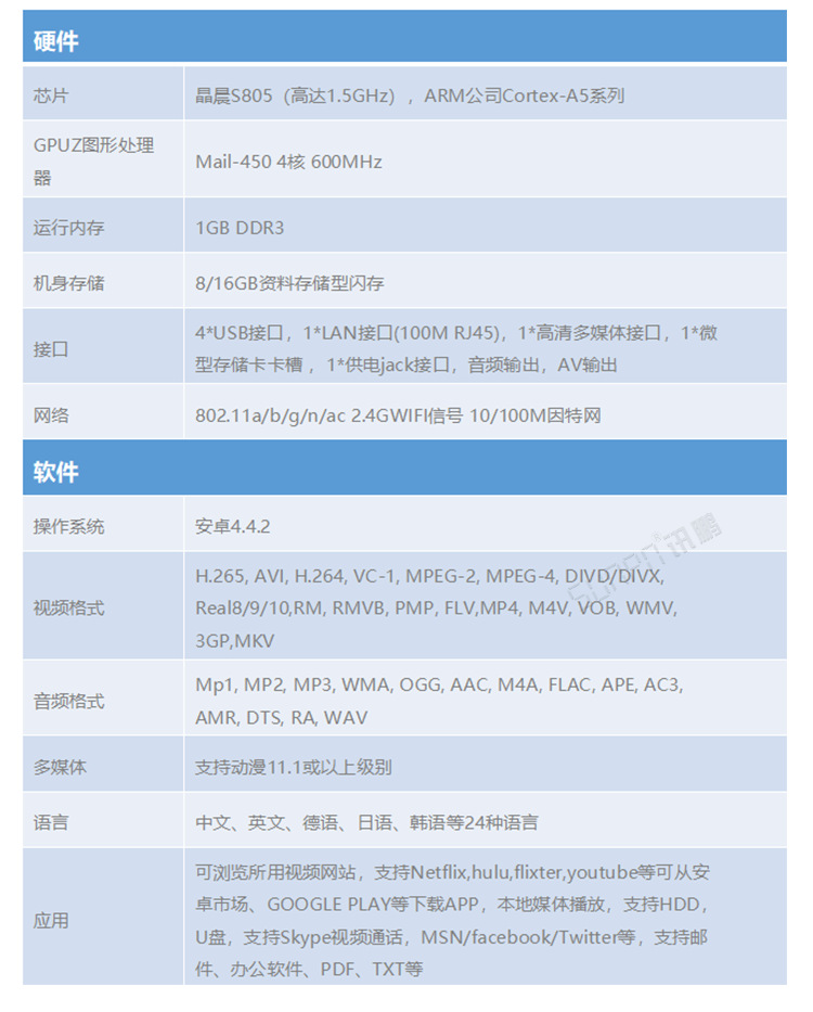 電子作業(yè)指導(dǎo)書 電子作業(yè)指導(dǎo)書