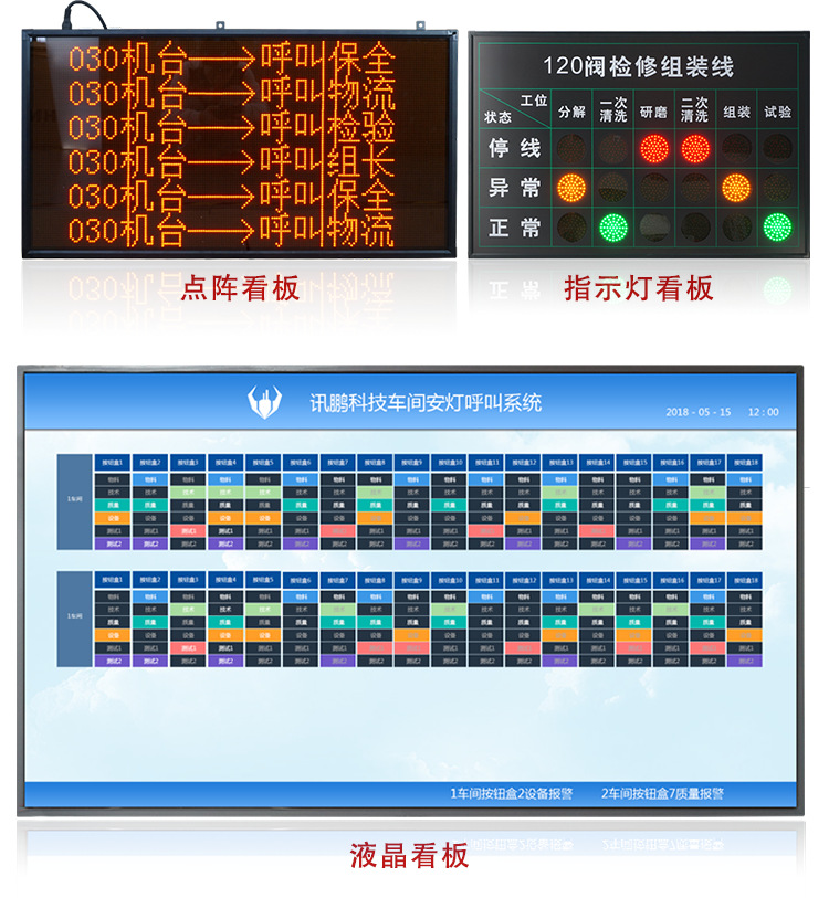 工廠電子作業(yè)指導(dǎo)書 工廠電子作業(yè)指導(dǎo)書