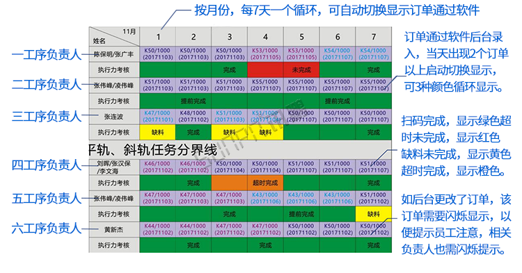 RFID手持安卓終端 RFID手持安卓終端