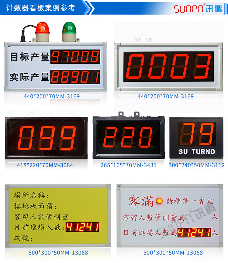 產(chǎn)量計(jì)數(shù)器顯示屏 產(chǎn)量計(jì)數(shù)器顯示屏