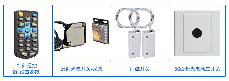 智慧公廁衛(wèi)生間引導系統(tǒng)配件 智慧公廁衛(wèi)生間引導系統(tǒng)配件
