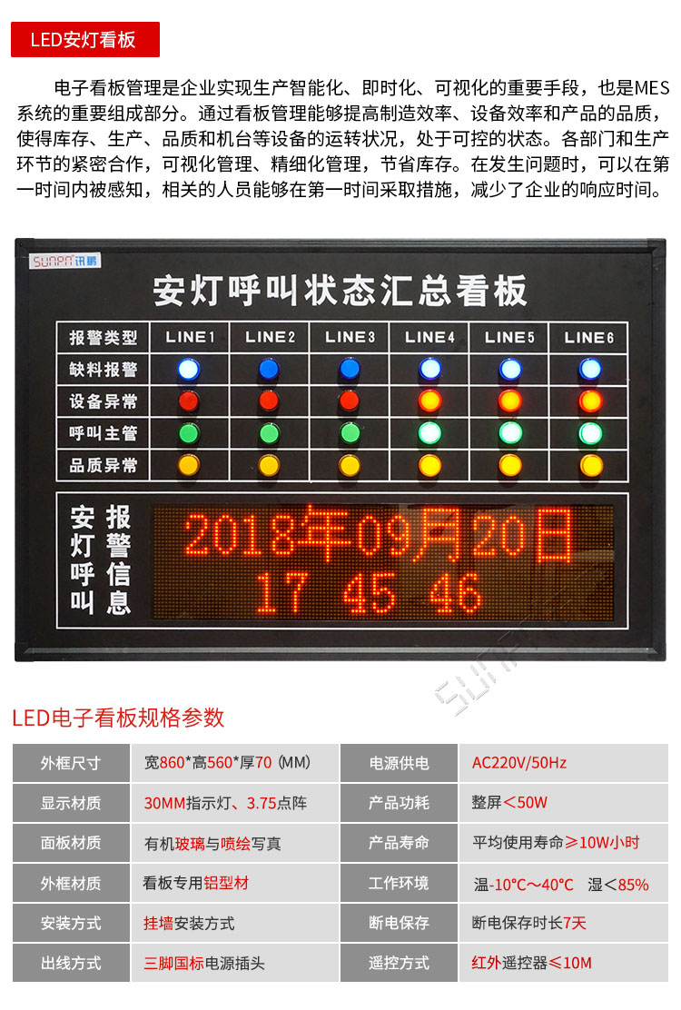 安燈系統(tǒng)硬件--LED安燈看板 安燈系統(tǒng)硬件--LED安燈看板