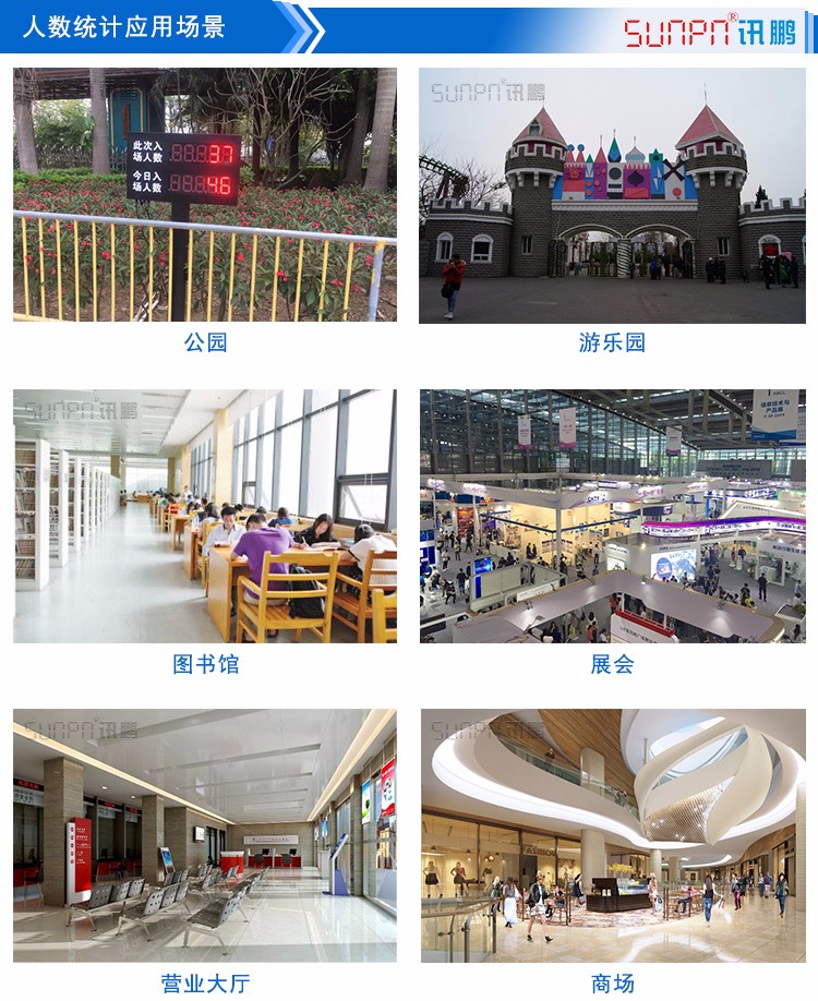 人數超員報警顯示屏應用場景 人數超員報警顯示屏應用場景