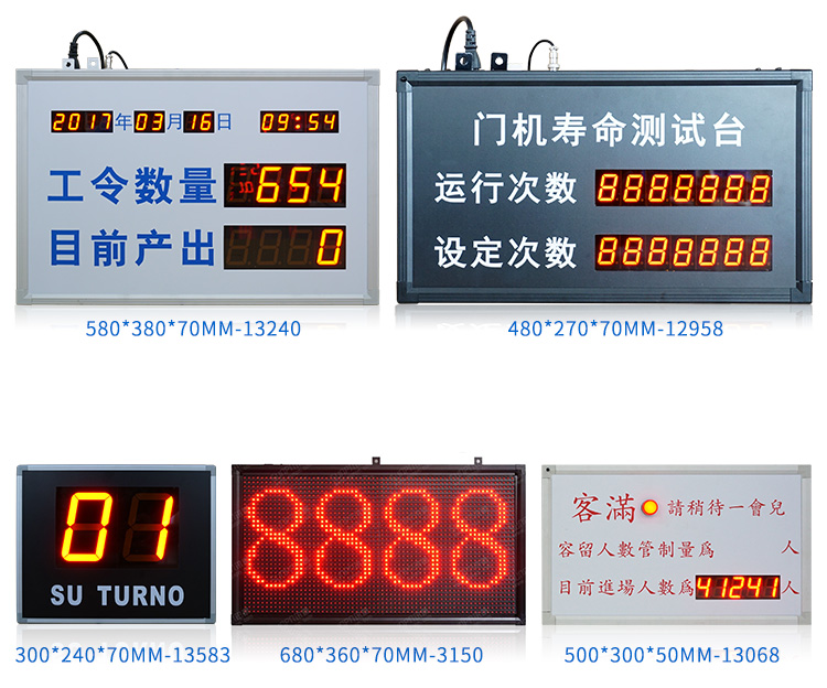 產(chǎn)量計數(shù)器設(shè)計參考 產(chǎn)量計數(shù)器設(shè)計參考