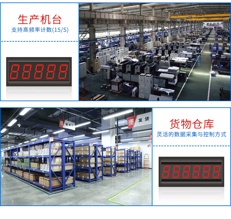 產(chǎn)量計數(shù)器應(yīng)用 產(chǎn)量計數(shù)器應(yīng)用