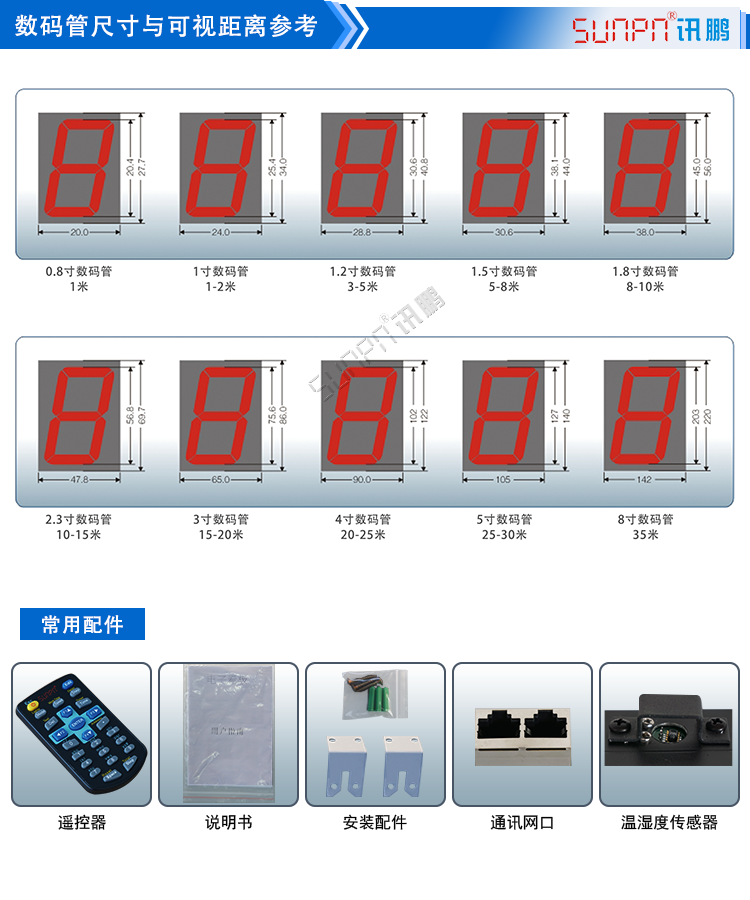 溫濕度顯示屏設計 溫濕度顯示屏設計