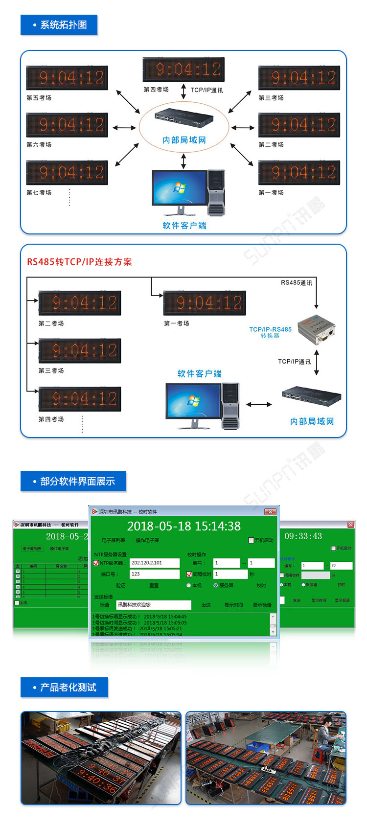 校時(shí)LED電子鐘架構(gòu) 校時(shí)LED電子鐘架構(gòu)
