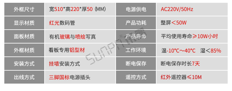 LED電子鐘產(chǎn)品參數(shù) LED電子鐘產(chǎn)品參數(shù)