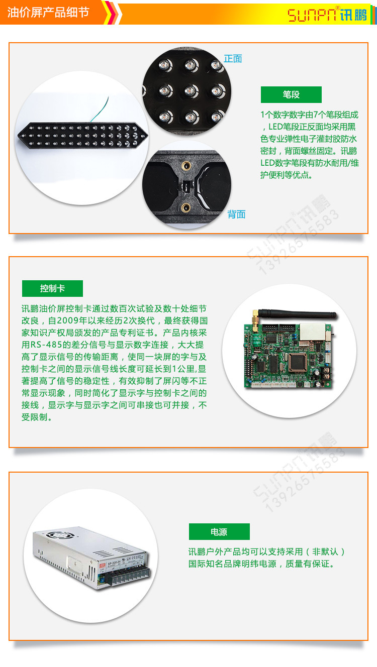 戶外油價屏產(chǎn)品細節(jié) 戶外油價屏產(chǎn)品細節(jié)