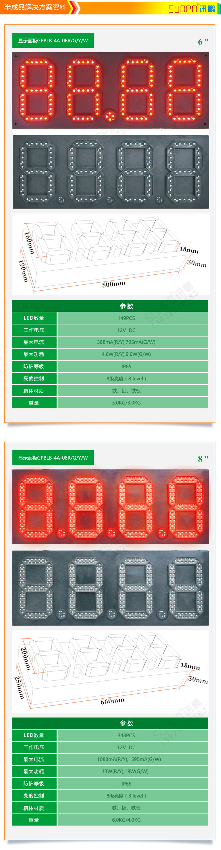 戶外油價屏產(chǎn)品尺寸 戶外油價屏產(chǎn)品尺寸