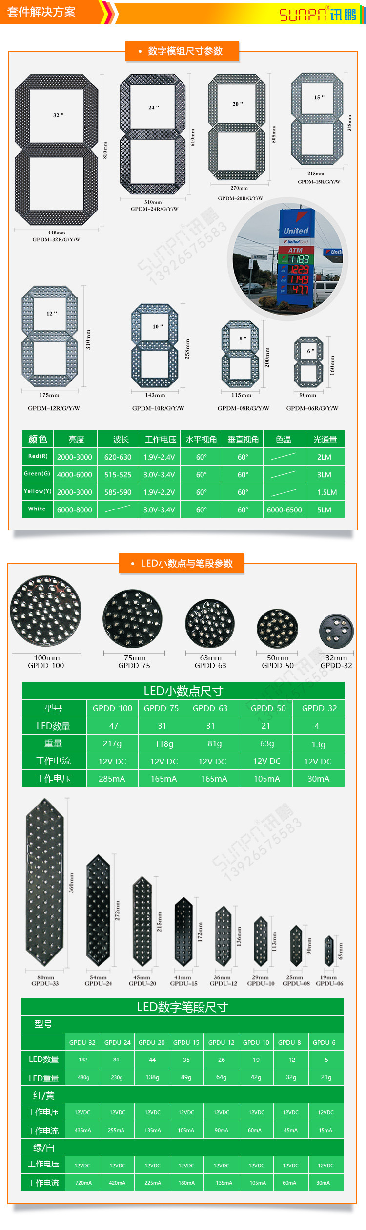 戶外油價屏套件解決方案 戶外油價屏套件解決方案