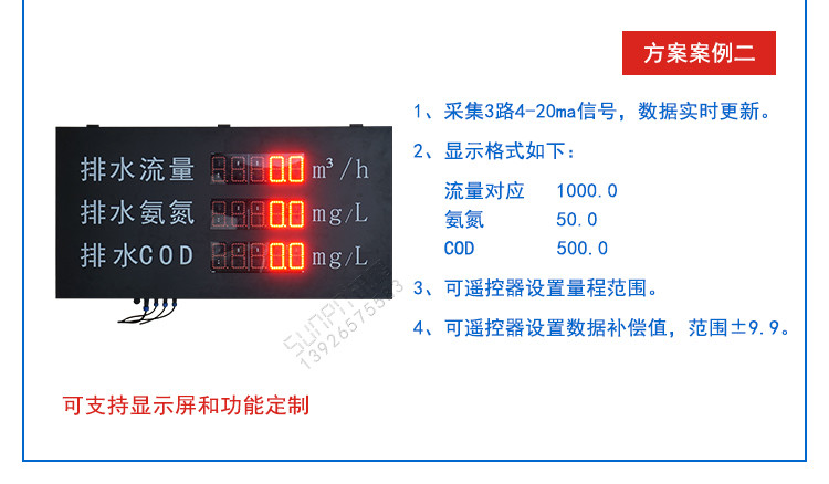 LED環(huán)境監(jiān)測(cè)顯示屏相關(guān)方案 LED環(huán)境監(jiān)測(cè)顯示屏相關(guān)方案