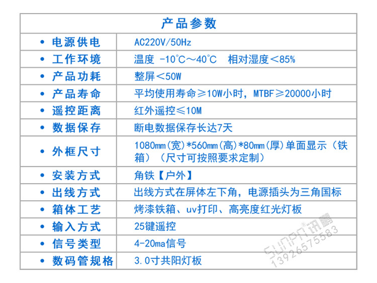 環(huán)境數(shù)據(jù)采集屏產(chǎn)品參數(shù) 環(huán)境數(shù)據(jù)采集屏產(chǎn)品參數(shù)