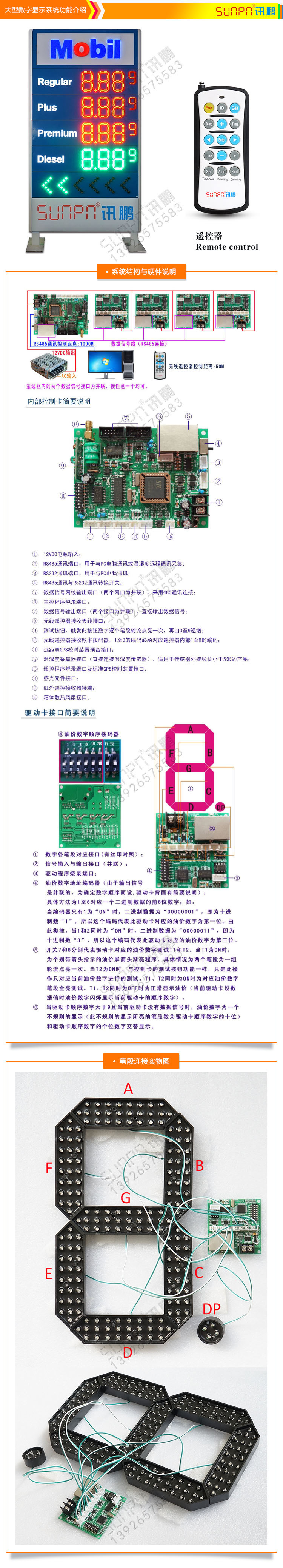 油價屏控制卡功能介紹 油價屏控制卡功能介紹