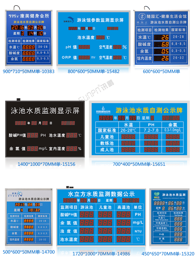水庫水位監測顯示看板案例參考 水庫水位監測顯示看板案例參考