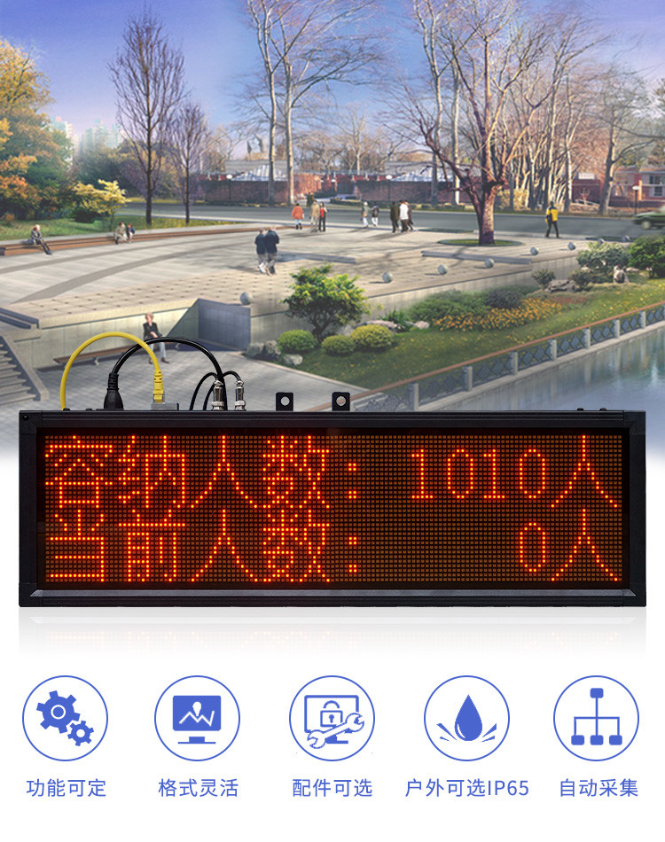人數(shù)自動(dòng)采集計(jì)數(shù)看板產(chǎn)品引言 人數(shù)自動(dòng)采集計(jì)數(shù)看板產(chǎn)品引言