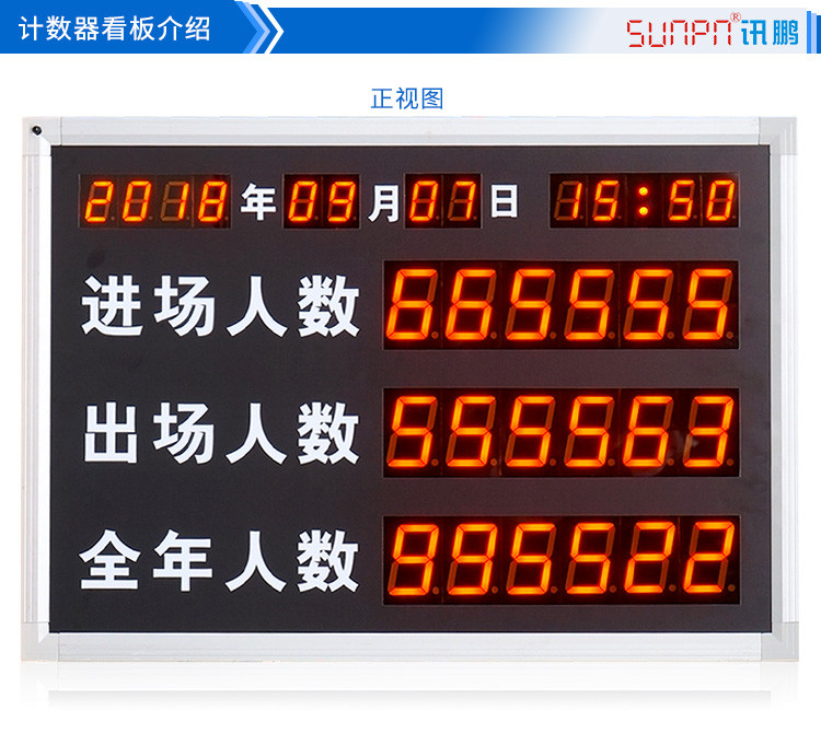 進(jìn)出場人流量計(jì)數(shù)器產(chǎn)品實(shí)拍 進(jìn)出場人流量計(jì)數(shù)器產(chǎn)品實(shí)拍
