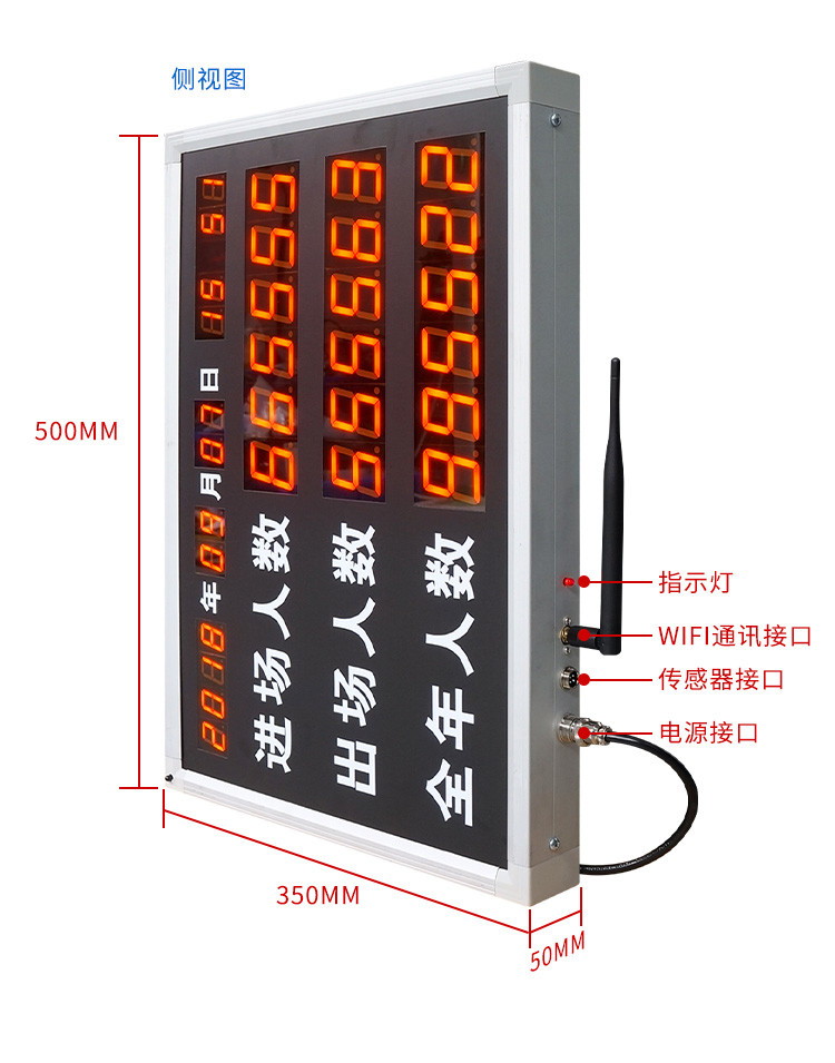 進(jìn)出場人流量計(jì)數(shù)器產(chǎn)品實(shí)拍 進(jìn)出場人流量計(jì)數(shù)器產(chǎn)品實(shí)拍