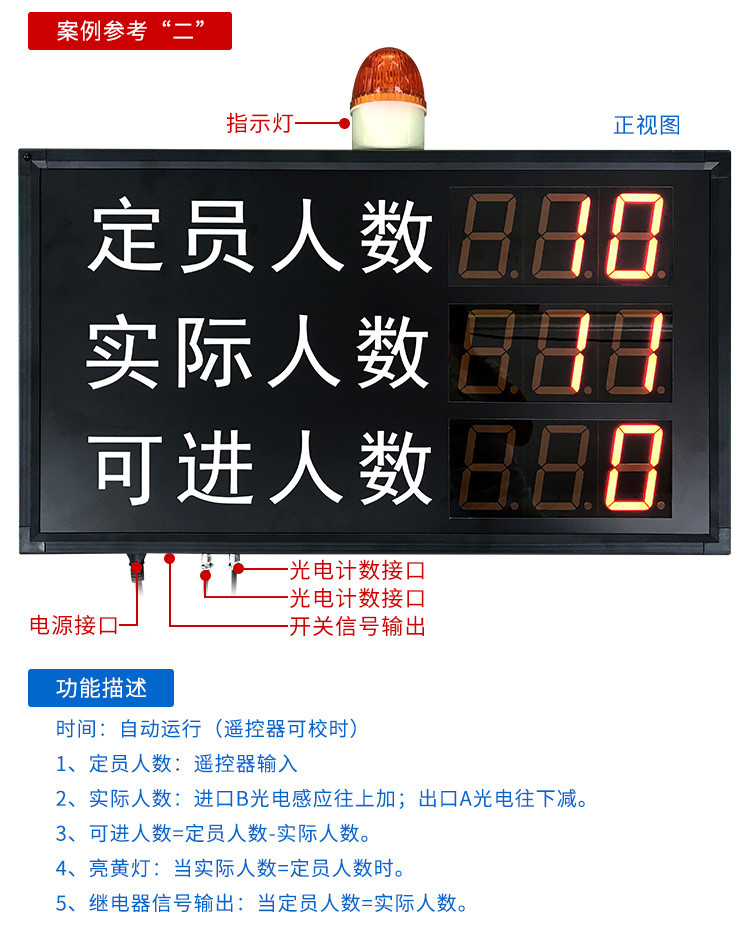 進(jìn)出場人流量計(jì)數(shù)器功能描述 進(jìn)出場人流量計(jì)數(shù)器功能描述