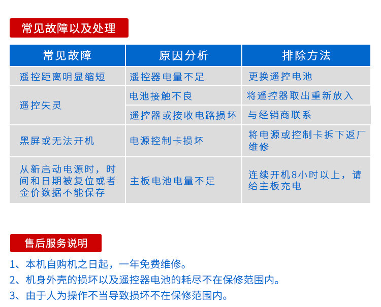 進(jìn)出場人流量計(jì)數(shù)器問題處理 進(jìn)出場人流量計(jì)數(shù)器問題處理