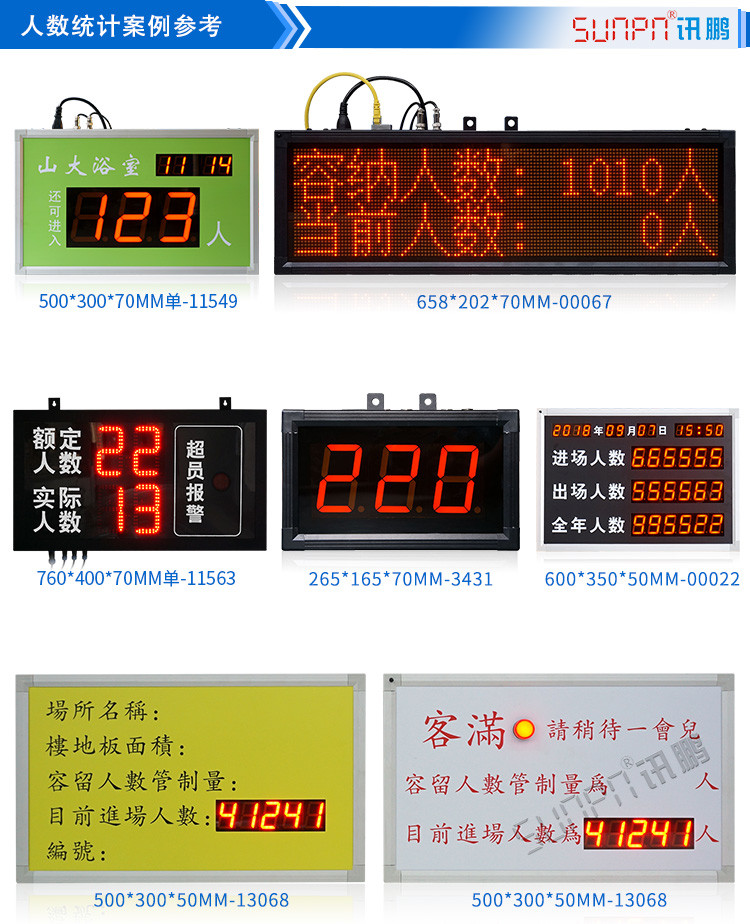 進(jìn)出場人流量計(jì)數(shù)器案例參考 進(jìn)出場人流量計(jì)數(shù)器案例參考