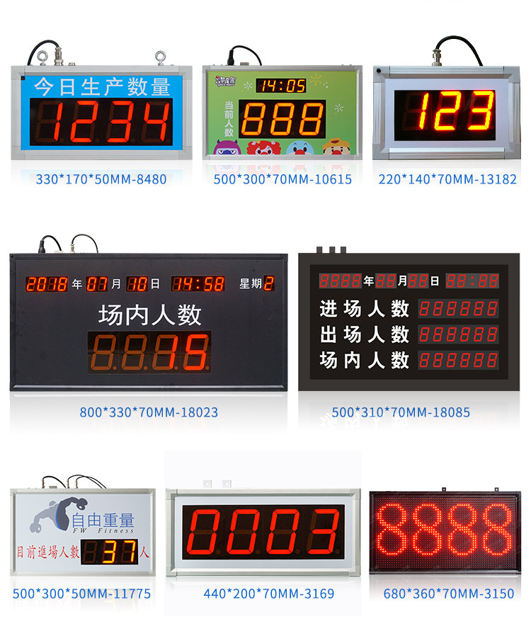 進(jìn)出場人流量計(jì)數(shù)器案例參考 進(jìn)出場人流量計(jì)數(shù)器案例參考