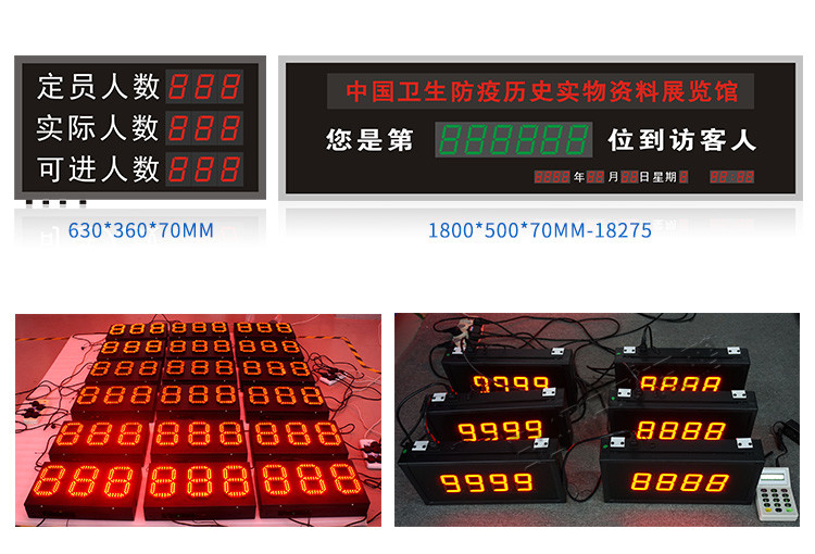 進(jìn)出場人流量計(jì)數(shù)器案例參考 進(jìn)出場人流量計(jì)數(shù)器案例參考