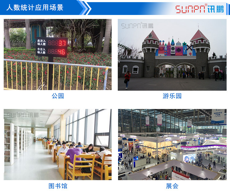 進(jìn)出場人流量計(jì)數(shù)器應(yīng)用場景 進(jìn)出場人流量計(jì)數(shù)器應(yīng)用場景
