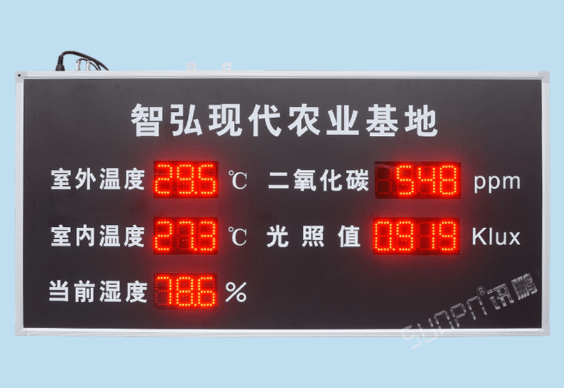 訊鵬定制化LED顯示屏-農業環境數據電子看板-溫濕度二氧化碳光照值實時監測數據公示牌