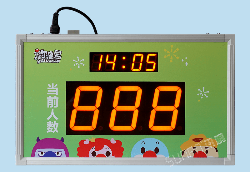 訊鵬人數(shù)統(tǒng)計(jì)LED顯示屏游樂園出入口游客數(shù)人流量門禁道閘光電開關(guān)RS485通訊信號(hào)采集看板