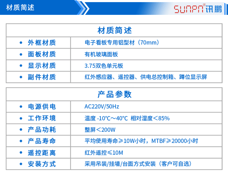 廁所引導系統產品參數 廁所引導系統產品參數