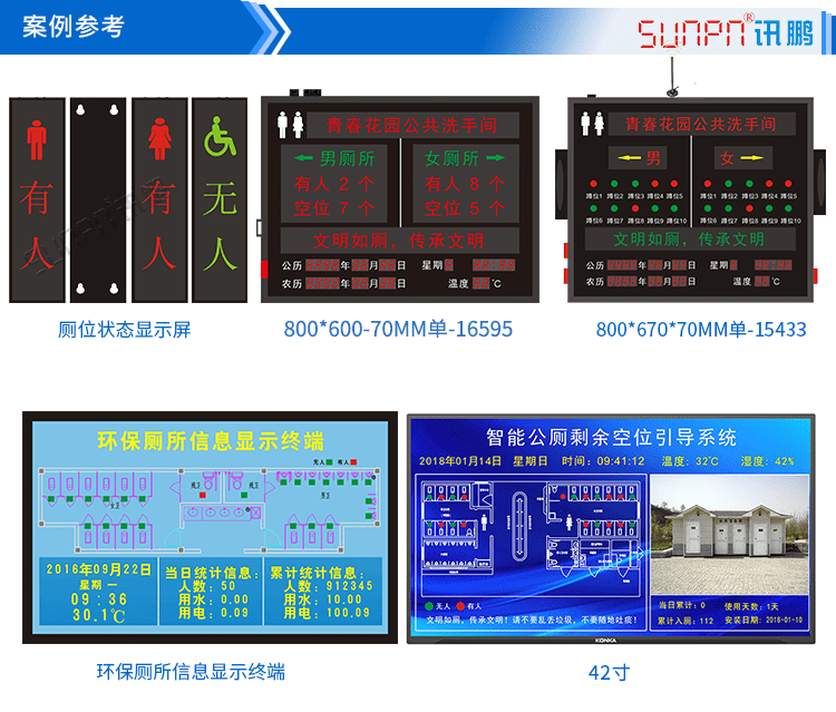 廁所引導系統案例參考 廁所引導系統案例參考