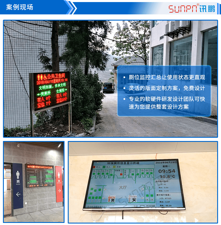 廁所引導系統應用場景 廁所引導系統應用場景