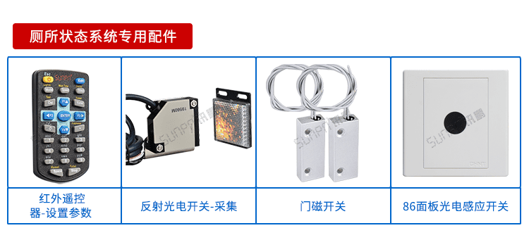 廁所有人無人狀態(tài)顯示屏配套硬件 廁所有人無人狀態(tài)顯示屏配套硬件