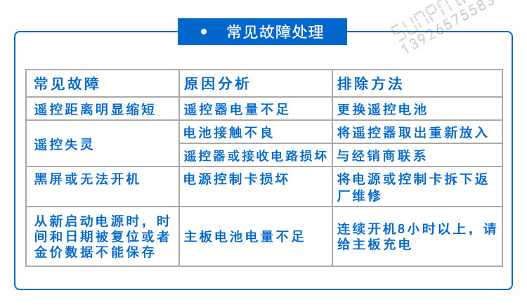 停車場車位引導(dǎo)系統(tǒng)常見故障 停車場車位引導(dǎo)系統(tǒng)常見故障