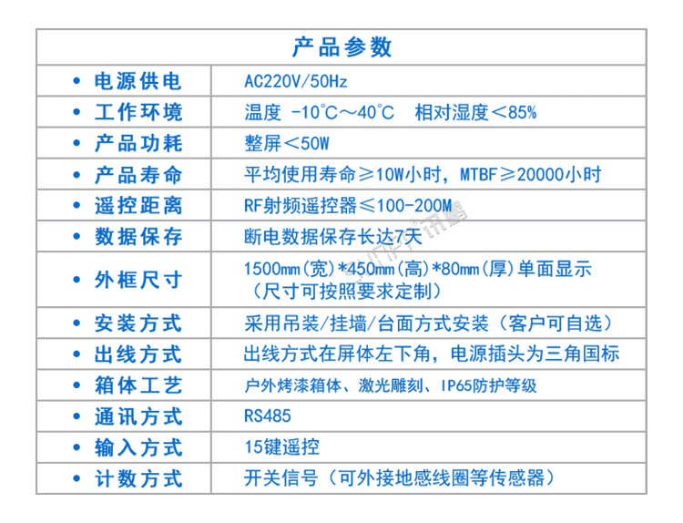 剩余車位導向標識牌產品參數 剩余車位導向標識牌產品參數