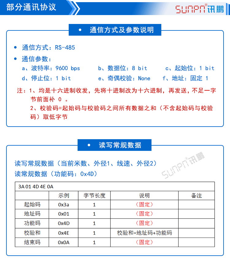 線徑看板通訊協(xié)議 線徑看板通訊協(xié)議