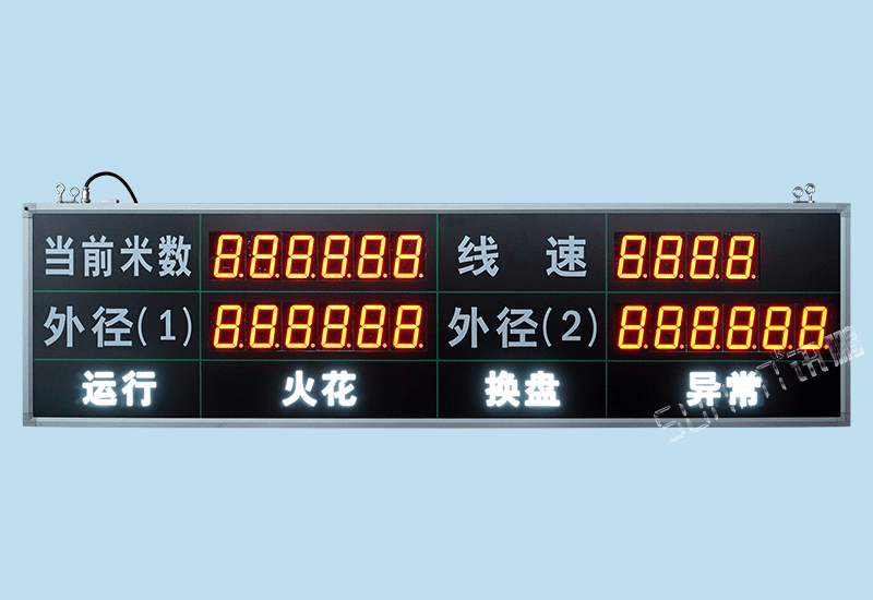 電線線纜生產(chǎn)車間管理設(shè)備狀態(tài)數(shù)據(jù)實時監(jiān)控電子看板線經(jīng)儀計米器線速RS485通訊顯示屏