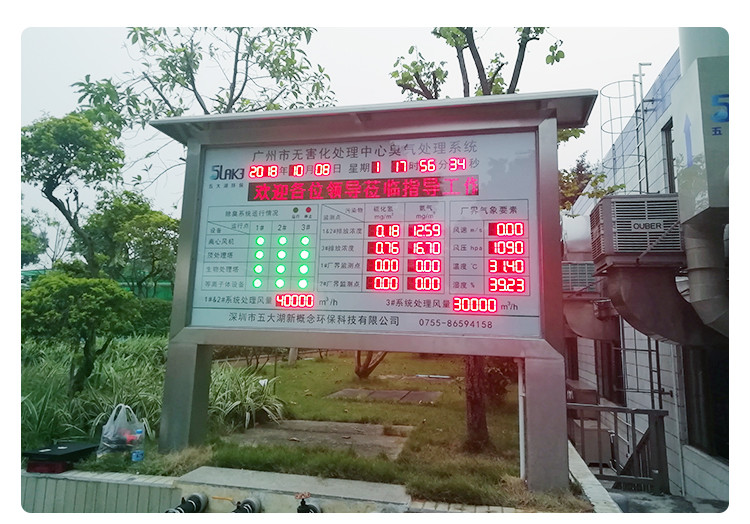 臭氣數據監測顯示屏產品實拍 臭氣數據監測顯示屏產品實拍