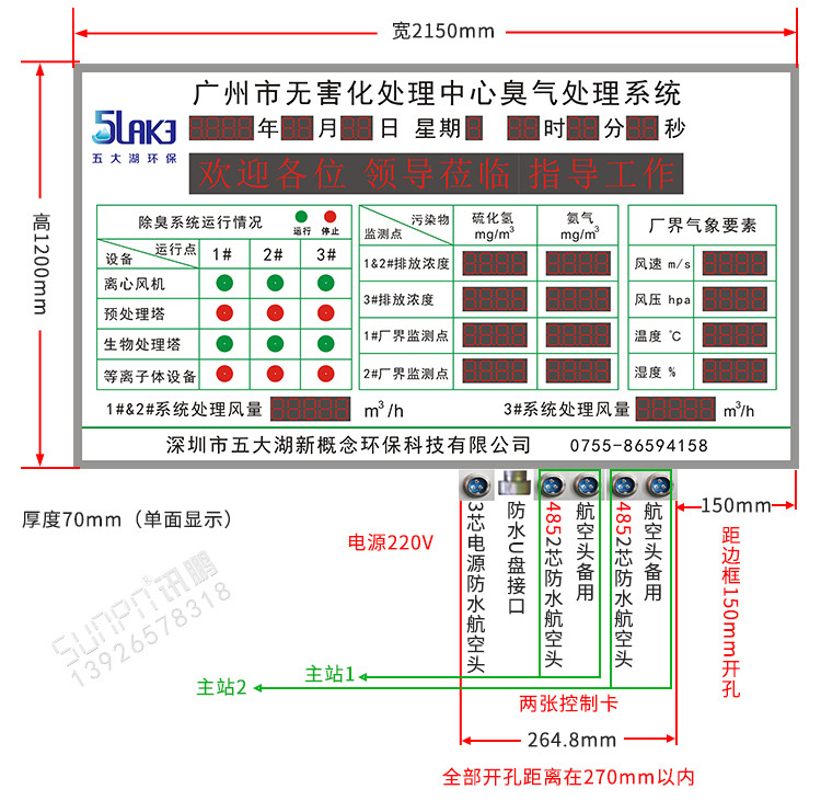 臭氣數據監測顯示屏產品實拍 臭氣數據監測顯示屏產品實拍